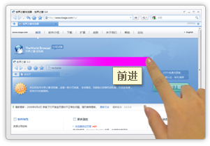 窗口尺寸，热键控制 - Win7功能介绍